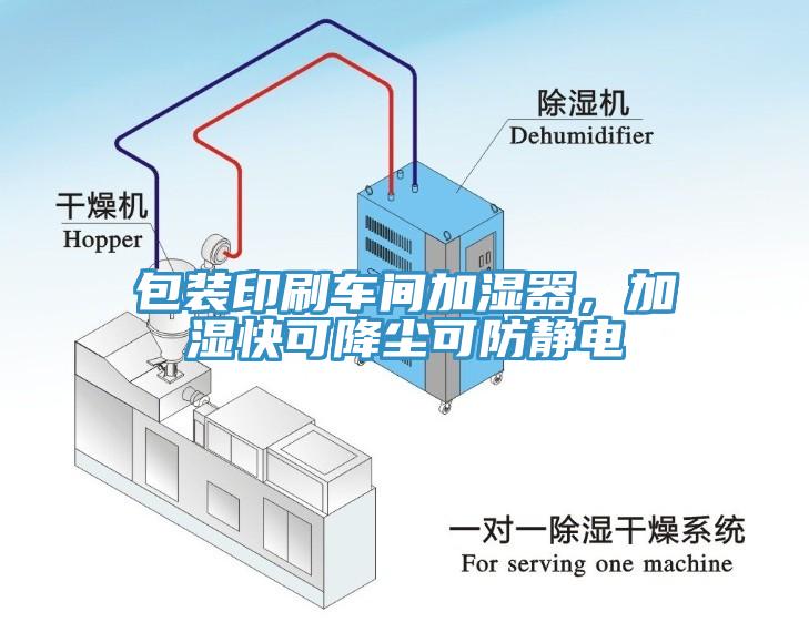 包裝印刷車間加濕器,加濕快可降塵可防靜電