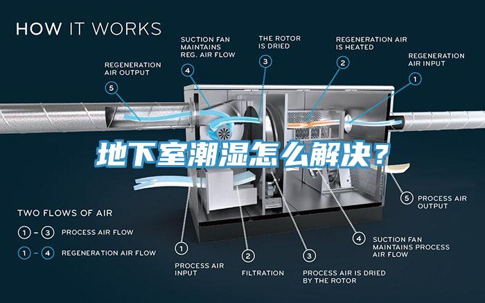 地下室潮濕怎么解決?