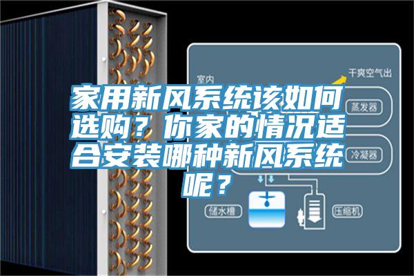 家用新風(fēng)系統(tǒng)該如何選購(gòu)？你家的情況適合安裝哪種新風(fēng)系統(tǒng)呢？