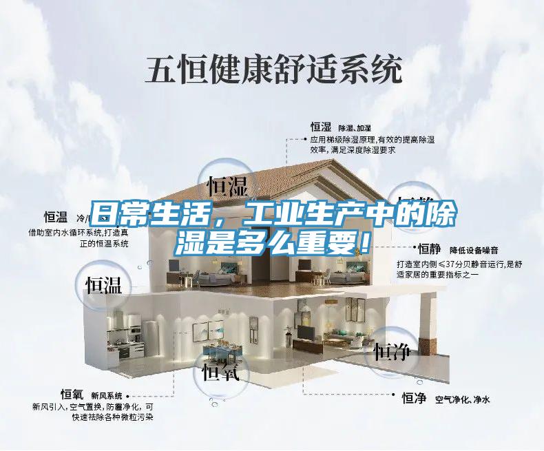 日常生活，工業(yè)生產(chǎn)中的除濕是多么重要！