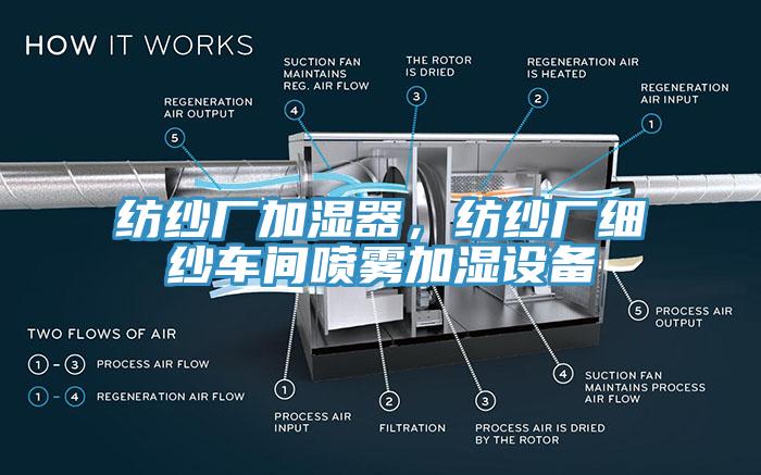 紡紗廠加濕器，紡紗廠細(xì)紗車間噴霧加濕設(shè)備