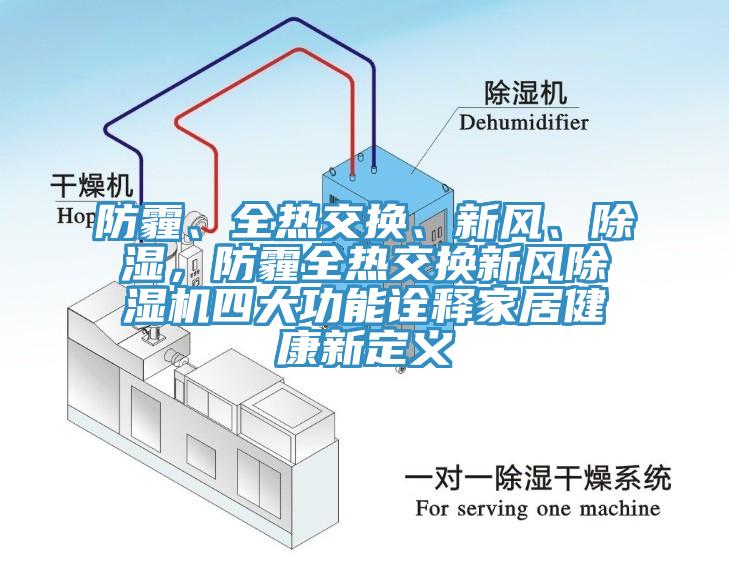 防霾、全熱交換、新風(fēng)、除濕，防霾全熱交換新風(fēng)除濕機(jī)四大功能詮釋家居健康新定義