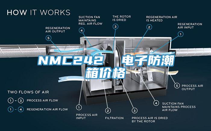 NMC242 電子防潮箱價(jià)格