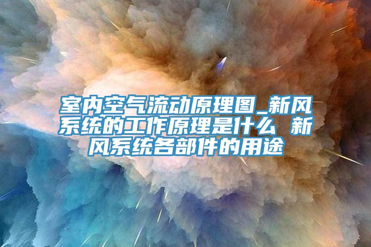 室內空氣流動原理圖_新風系統(tǒng)的工作原理是什么 新風系統(tǒng)各部件的用途