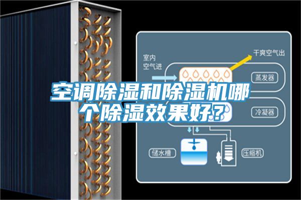 空調(diào)除濕和除濕機(jī)哪個除濕效果好？