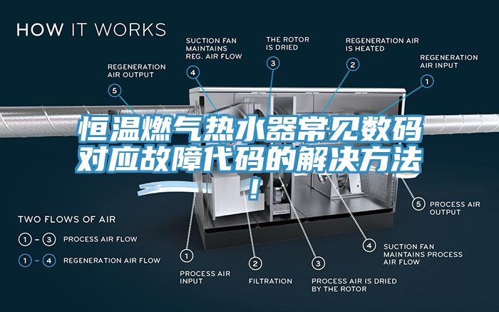 恒溫燃氣熱水器常見數碼對應故障代碼的解決方法!