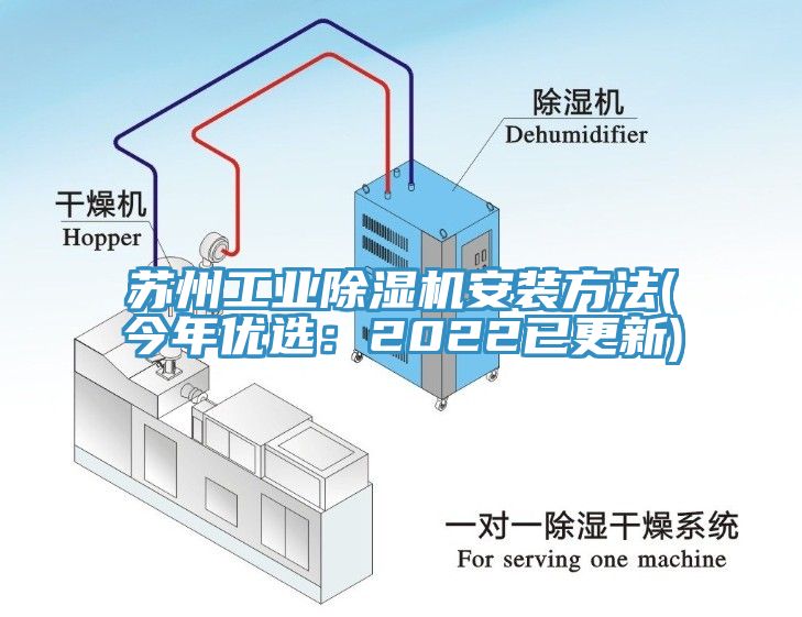 蘇州工業除濕機安裝方法(今年優選：2022已更新)