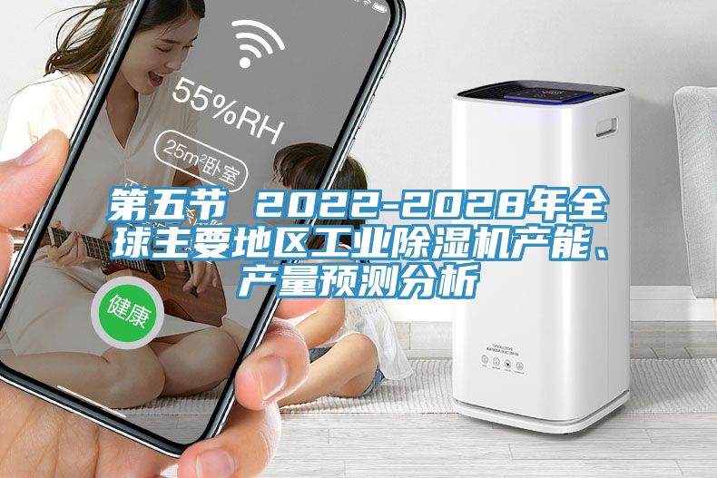 第五節(jié) 2022-2028年全球主要地區(qū)工業(yè)除濕機(jī)產(chǎn)能、產(chǎn)量預(yù)測分析