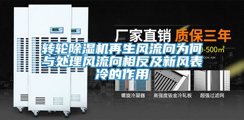 轉(zhuǎn)輪除濕機(jī)再生風(fēng)流向為何與處理風(fēng)流向相反及新風(fēng)表冷的作用