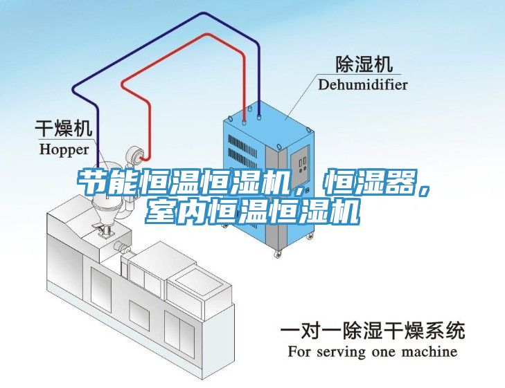 節能恒溫恒濕機，恒濕器，室內恒溫恒濕機