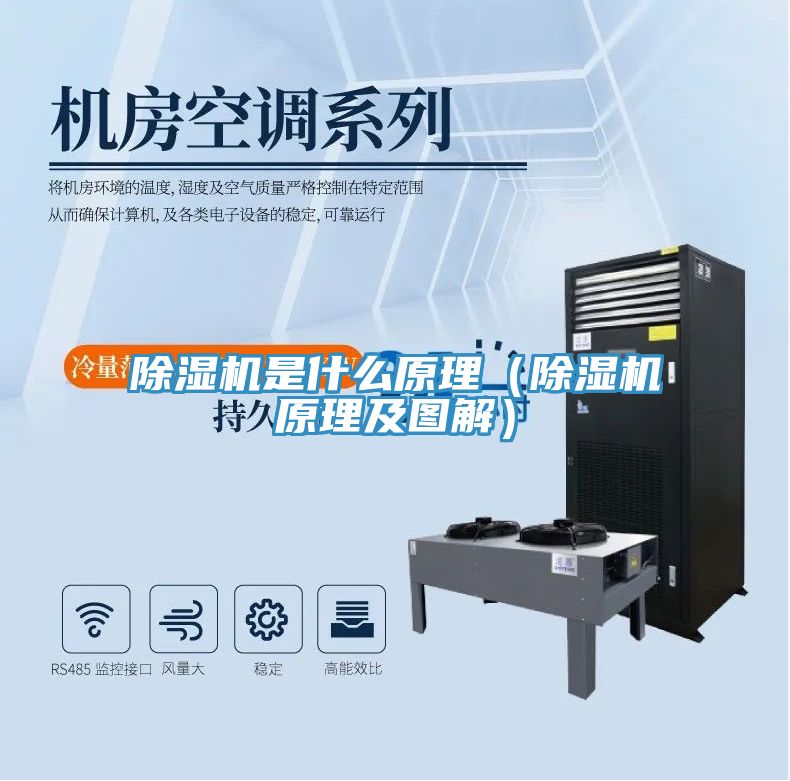 除濕機是什么原理(除濕機原理及圖解)
