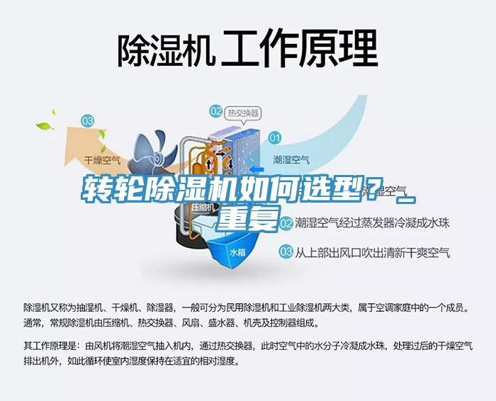 轉(zhuǎn)輪除濕機(jī)如何選型?_重復(fù)