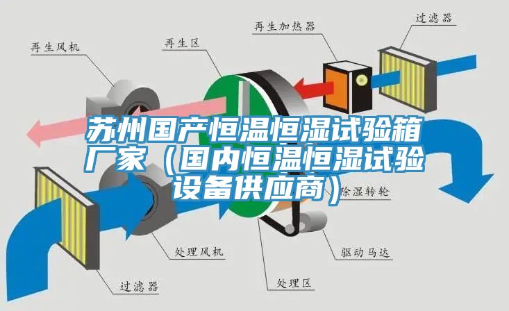 蘇州國產恒溫恒濕試驗箱廠家(國內恒溫恒濕試驗設備供應商)
