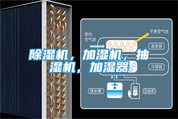 除濕機，加濕機，抽濕機，加濕器