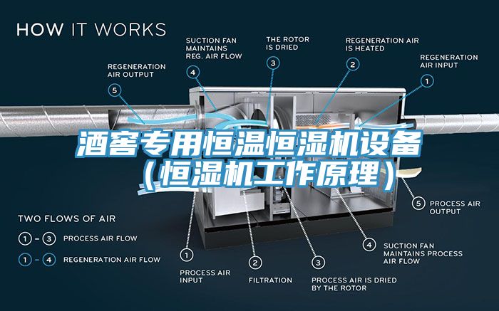 酒窖專用恒溫恒濕機設備(恒濕機工作原理)